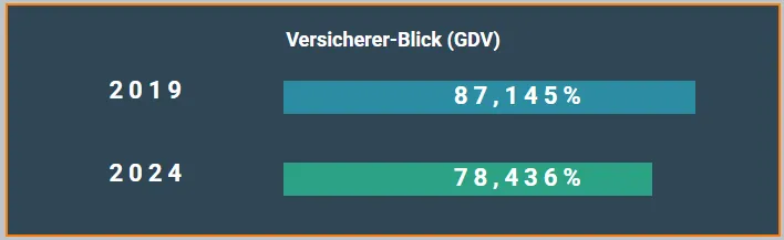 Simon Reichenbach - Schlüsseldienst - Türaufservice – Preise